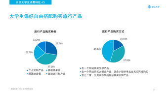 互聯(lián)網(wǎng)數(shù)據(jù)中心與199it 數(shù)據(jù)驅(qū)動時代的智能服務(wù)引擎
